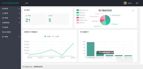 仿源码java java ssm实现类似京东的3c电子商城系统