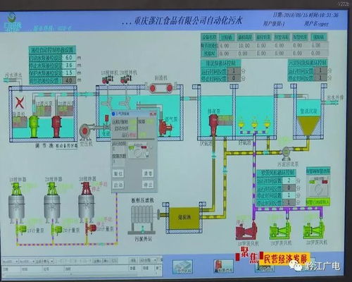 蓬江食品 高新技术驱动企业发展