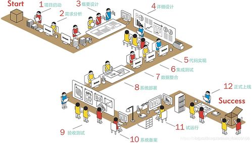 六类模块怎么接 六类网络模块接法图解 csdn