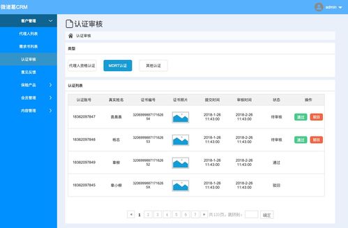 保险销售类crm后台管理系统 axure rp原型